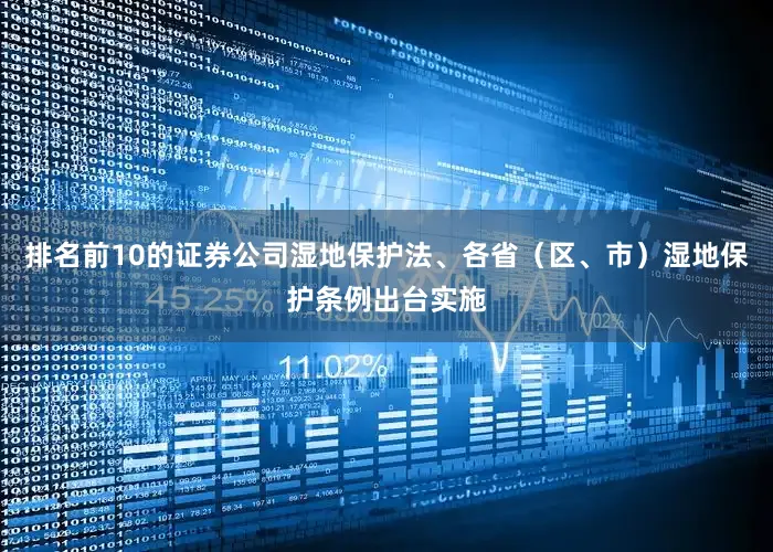 排名前10的证券公司湿地保护法、各省（区、市）湿地保护条例出台实施