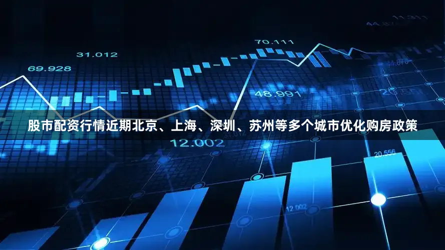 股市配资行情近期北京、上海、深圳、苏州等多个城市优化购房政策